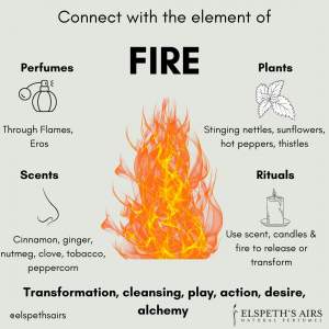 Connect with Fire through perfume, plants & rituals